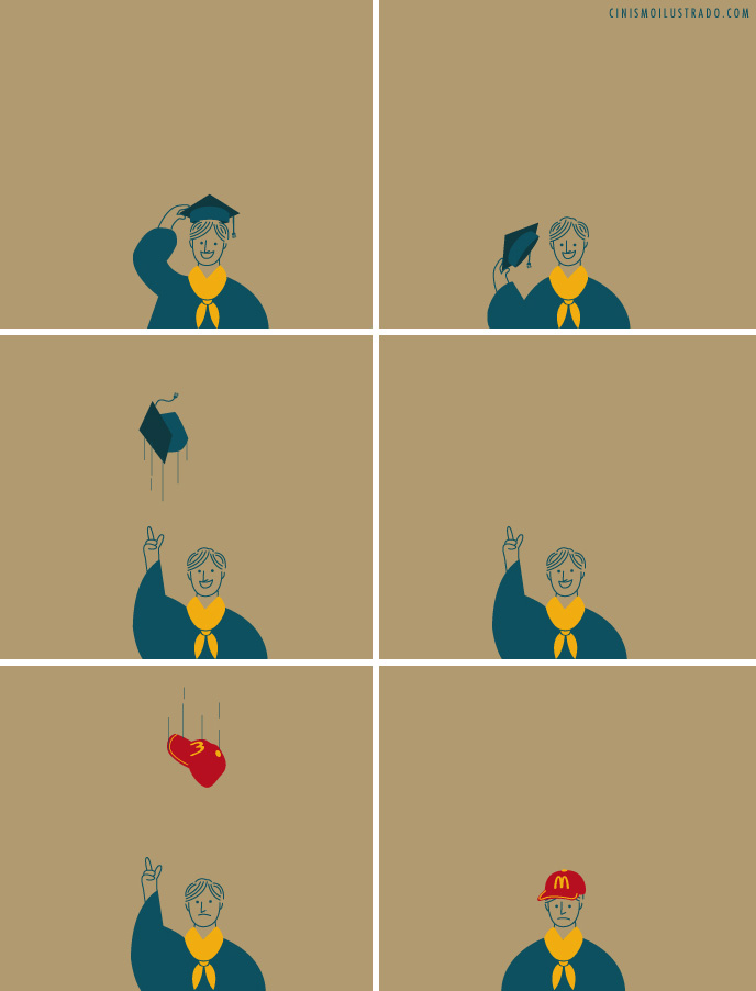 formatura